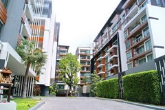 Condominium  For Rent Pattaya